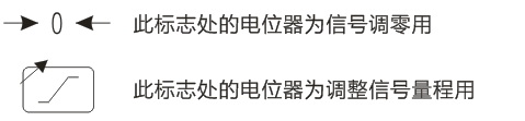 JD384I、JD384U3 系列变送器 一种线性的直流模拟信号转换装置